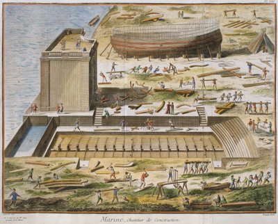 Marinewerft, Illustration aus der 
